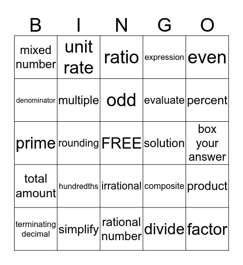 Decimals, Fraction, Percents  Bingo Card