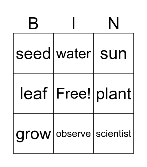 Science Vocabulary Week 1 Bingo Card