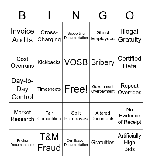 Red Flags Bingo Card