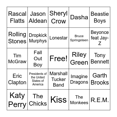 Songs about Cities - Artist Bingo Card