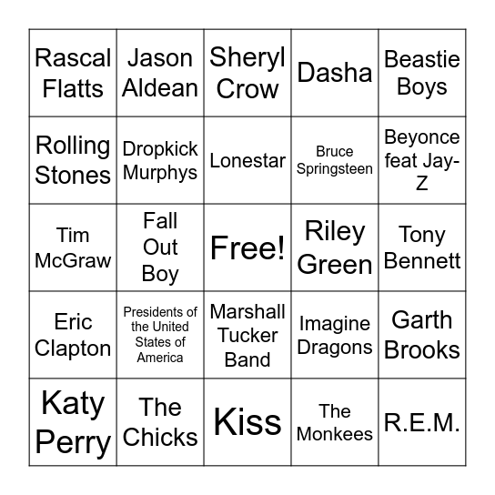 Songs about Cities - Artist Bingo Card