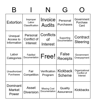Red Flags Bingo Card