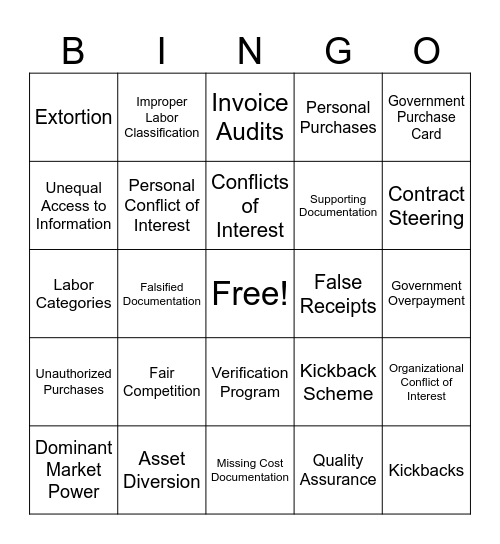 Red Flags Bingo Card
