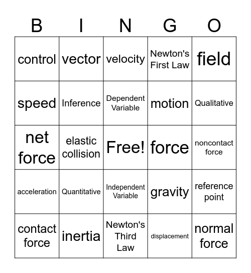 Forces and Motion Bingo Card
