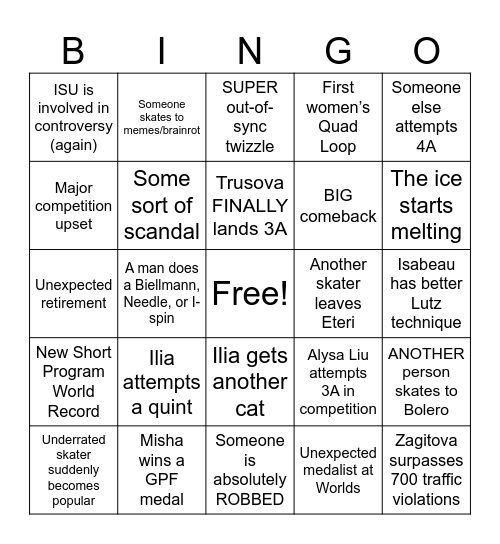 2026-27 Figure Skating Season Bingo Card