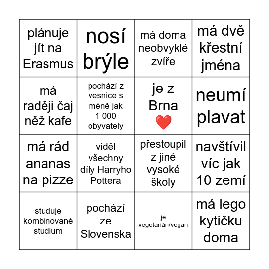 SCI PRVÁKOVINY BINGO Card