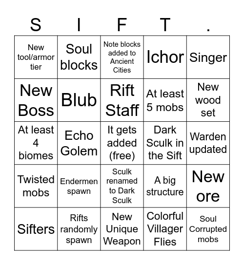 SIFT BINGO Card