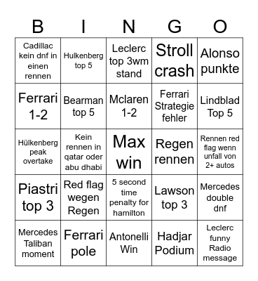 F1 bingo Card