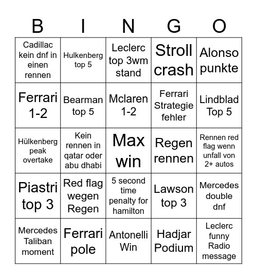 F1 bingo Card