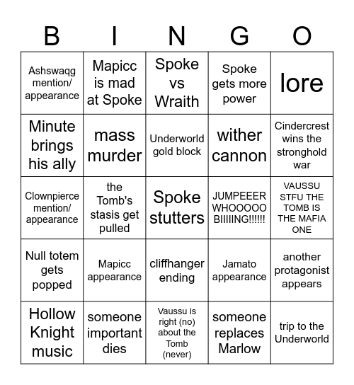 SPOKE END CIV 3 Bingo Card