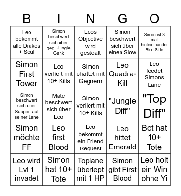 Leos Road to Emerald Bingo Card