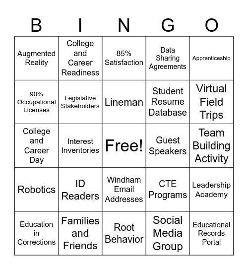 WSD 2030 Plan Bingo Card