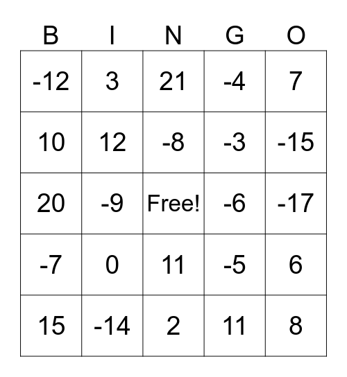 Positive and Negative Integers Bingo Card