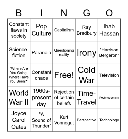 Postmodernism Bingo Card