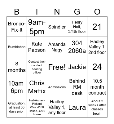 Faunce Bingo Card