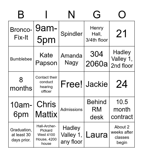 Faunce Bingo Card