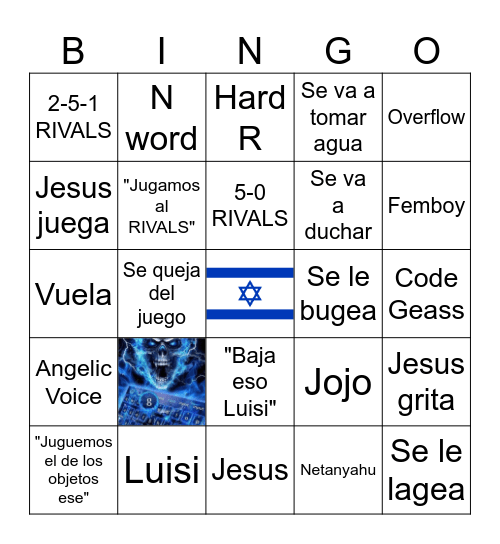 Que hará o dirá Miguel Bingo Card