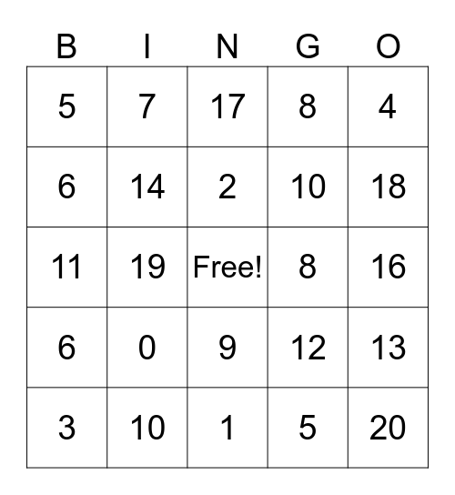 Addition and Subtraction Bingo Card