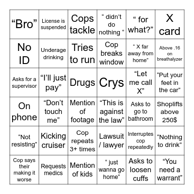 Body Cam Bingo Card