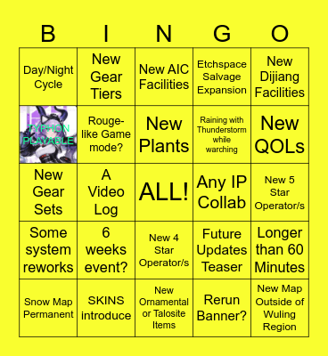 ENDFIELD 1.5 Bingo Card