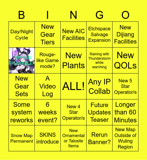 ENDFIELD 1.5 Bingo Card