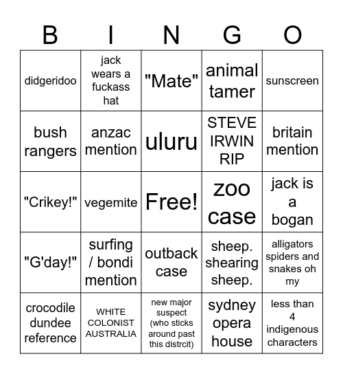 criminal case s3 oceania Bingo Card