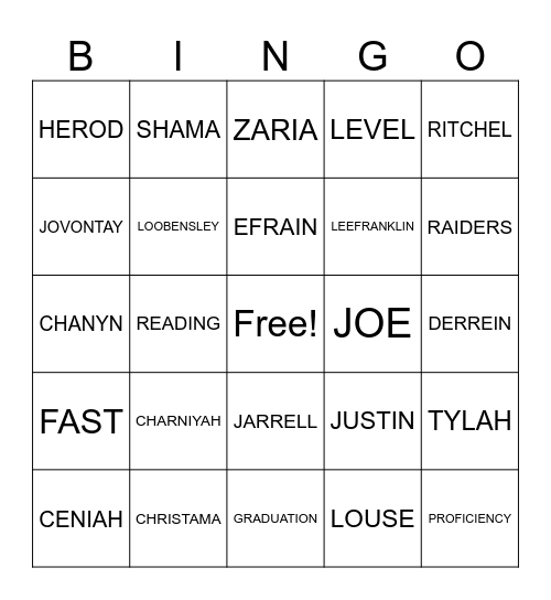 NAMES 1 Bingo Card