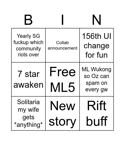 E7 ANNI PREDICTIONS Bingo Card