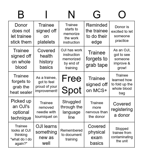 Trainee/OJI Learning Curves Bingo Card