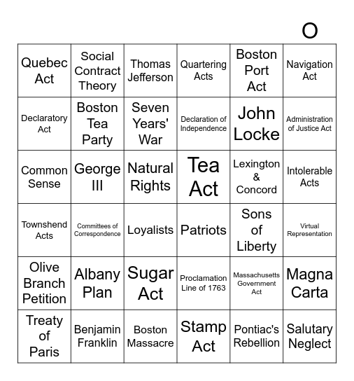 Prelude to Revolution Bingo Card
