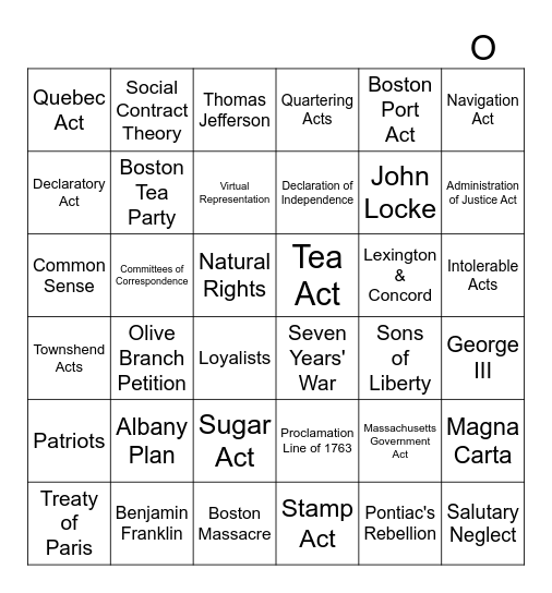 Prelude to Revolution Bingo Card