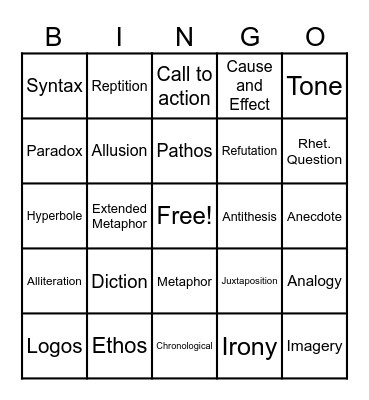 Rhetorical Choices Bingo Card