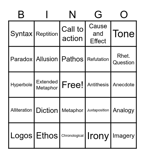 Rhetorical Choices Bingo Card