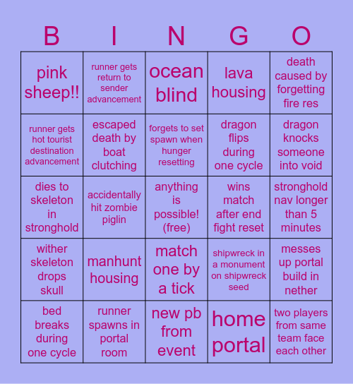 MIDOFFS 4 BINGO Card