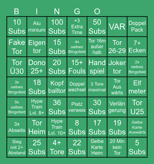 DFB-Pokal: Hansa Rostock - VfB Stuttgart Bingo Card