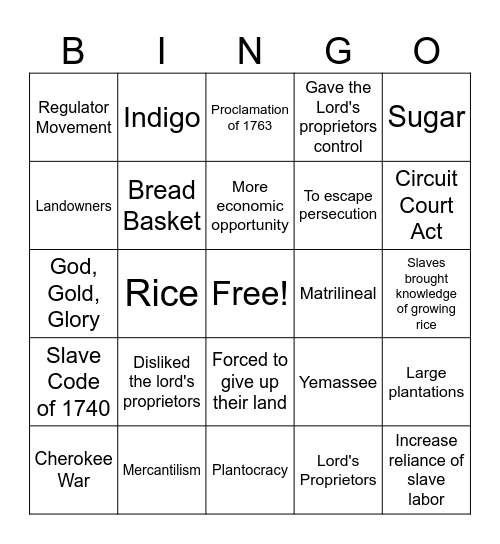 Standard 8.1 Review Bingo Card