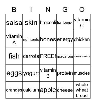 Foods that give us Nutrients Bingo Card