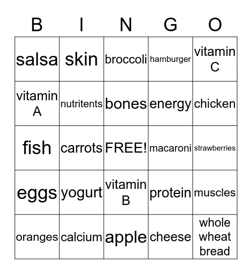 Foods that give us Nutrients Bingo Card