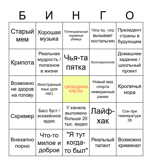 Мусорка Ютуба Bingo Card