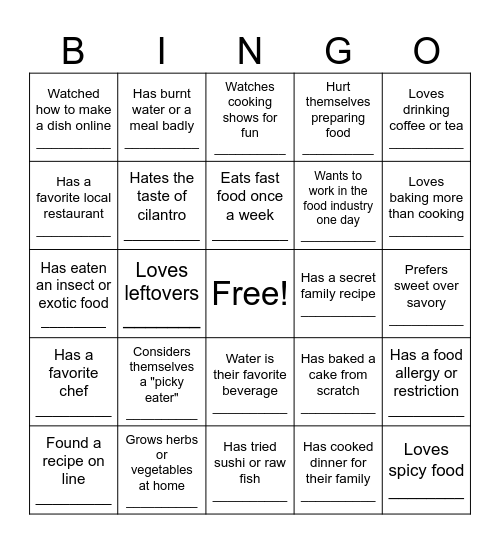 Culinary Arts 1 Bingo Card