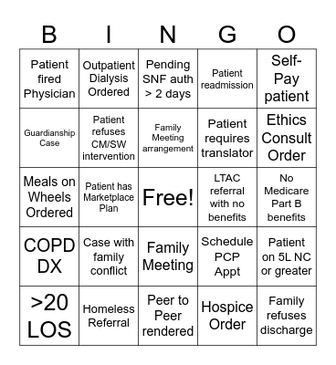 Case Management BINGO! Bingo Card