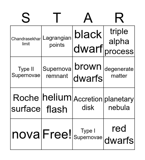 Post Main Sequence Bingo Card