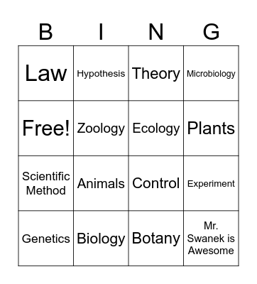 Biology CH1 Bingo Card