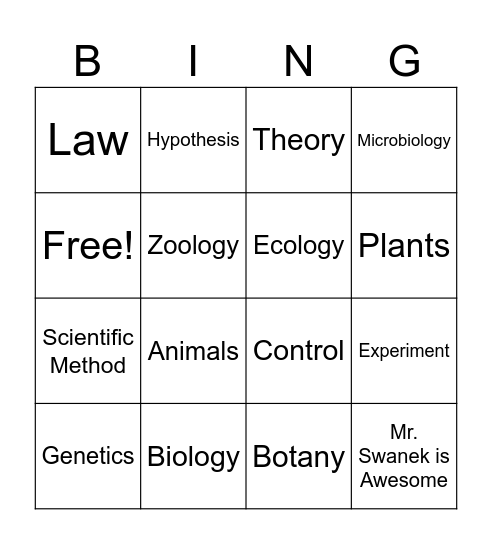 Biology CH1 Bingo Card