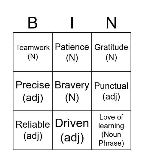 Business English Lesson 5 (review of previous Vocab) Bingo Card