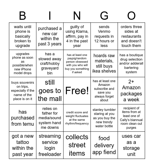 spending on items Bingo Card