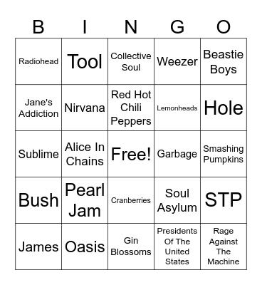 Lithium Bingo Card