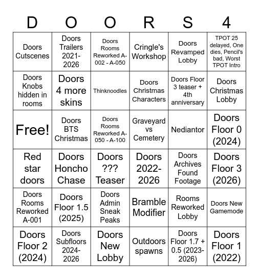 Doors Channels Bingo Card