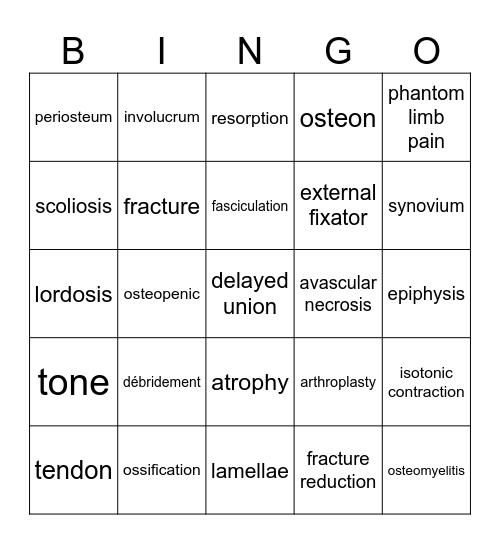 NUR 120 Unit 1 Terminology Bingo Card