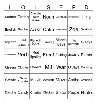 HAPPY BIRTHDAY BINGO Card